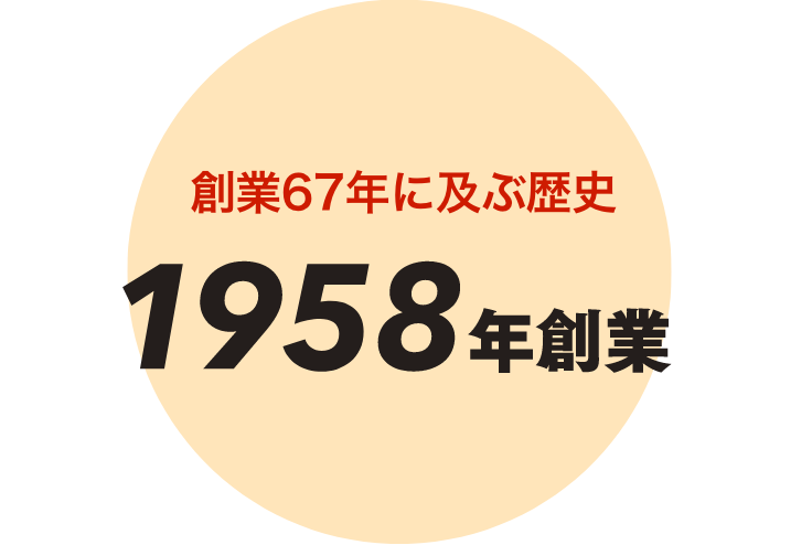 65年もの歴史